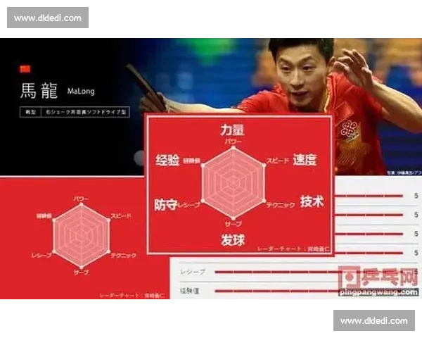 泪目！羽毛球官方公告致敬传奇老将，他们的辉煌永载史册！