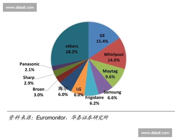 从线上到线下，电竞国际合作项目如何重塑全球娱乐版图